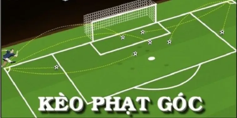 Những Phương Pháp Soi Kèo Phạt Góc Bóng Đá Mang Lại Lợi Nhuận Cao